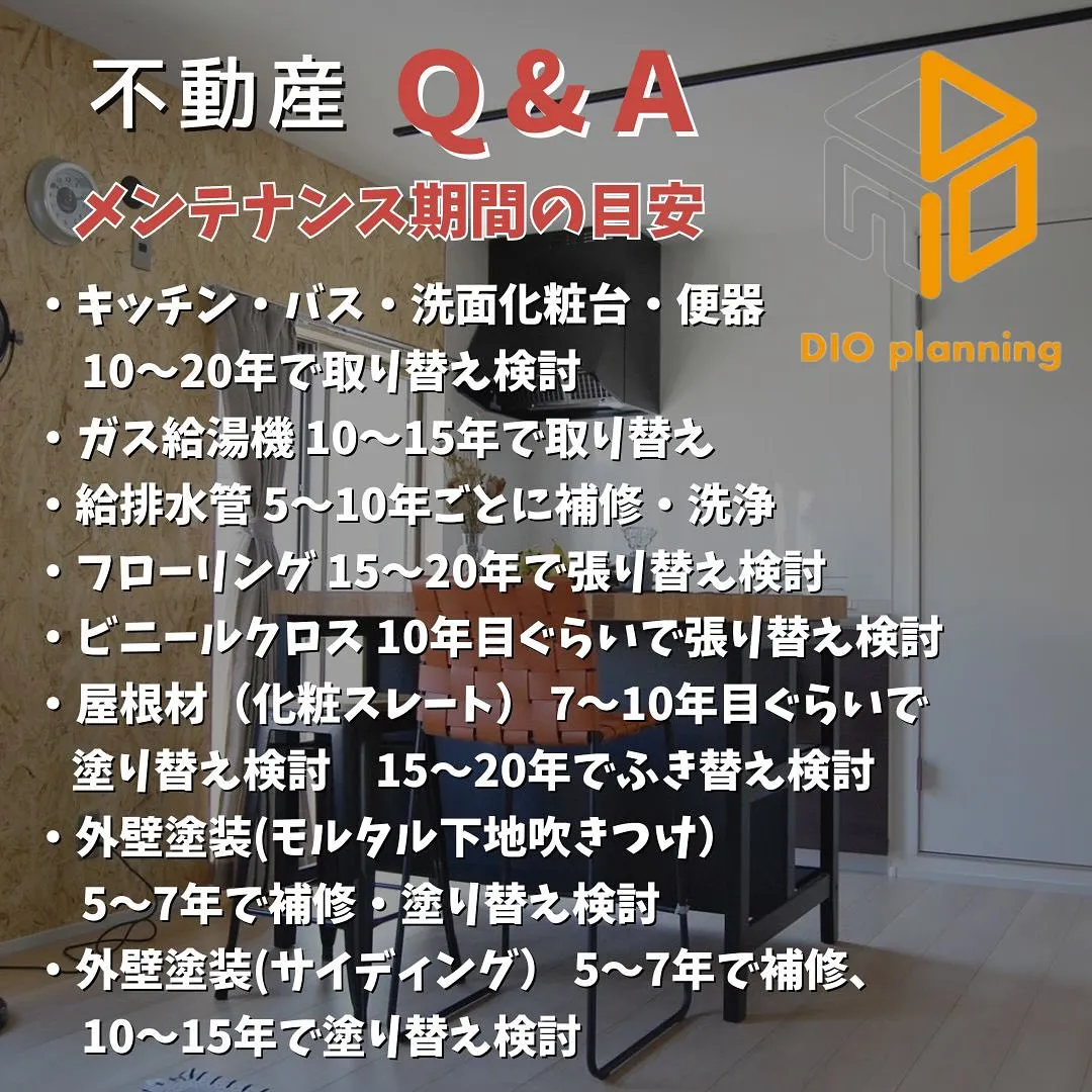 【不動産Q & A 】Ｑ. 水まわり機器、替え時っていつ？